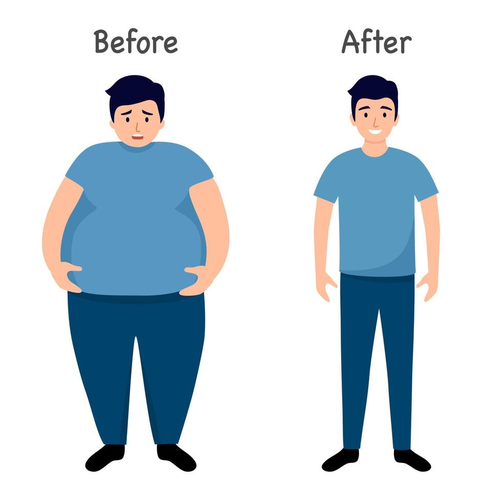 What to Expect Before and After Starting Optislim VLCD?