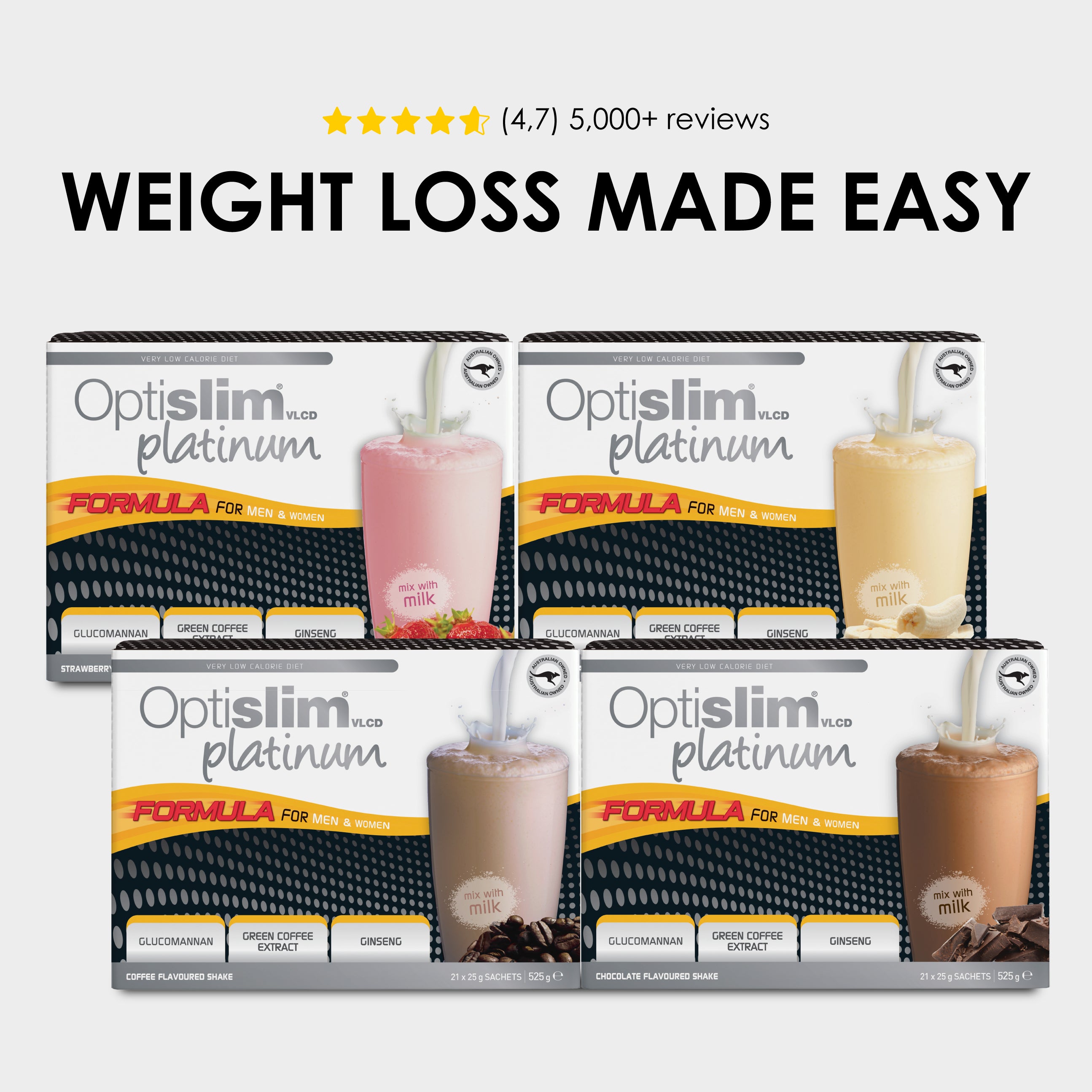 Platinum Shakes Bundle - 84 Meals