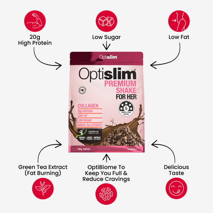 Optislim For Her - Variety Pack 14 Meals - Optislim