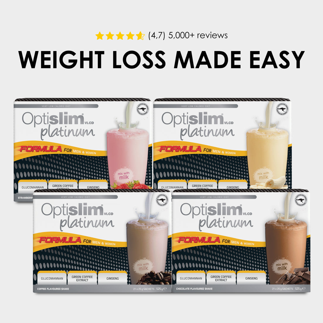 Platinum Shakes Bundle - 84 Meals
