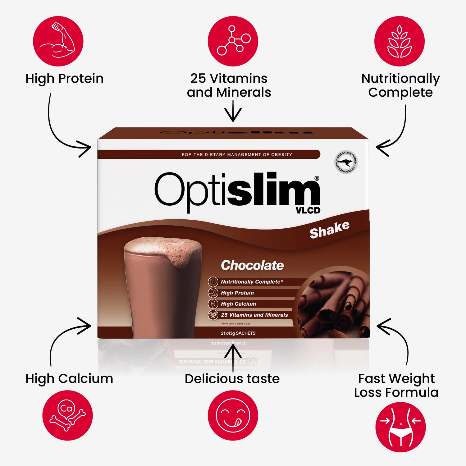 VLCD Meal Replacement Shake Espresso - Optislim