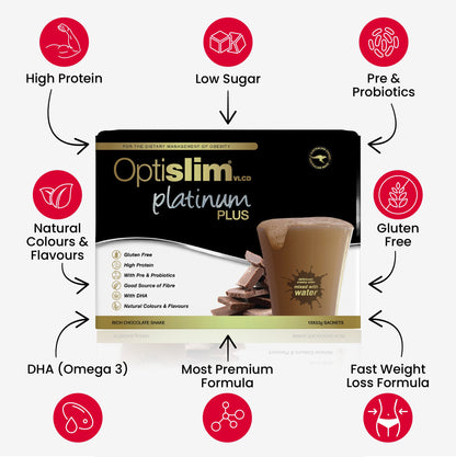 Buy 3 GET 1 FREE – Platinum Plus Bundle - Optislim