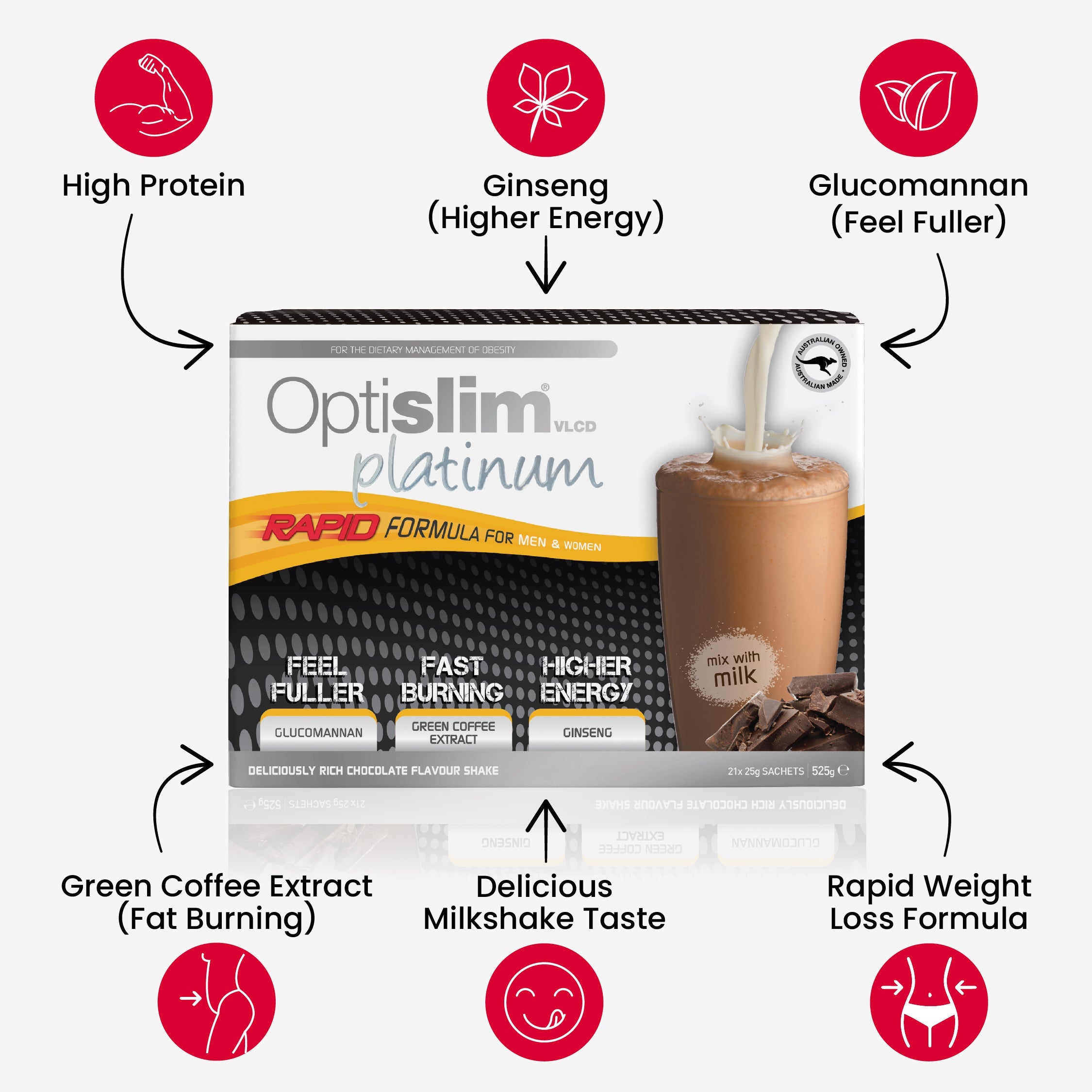 VLCD PLATINUM Shake Chocolate - Optislim